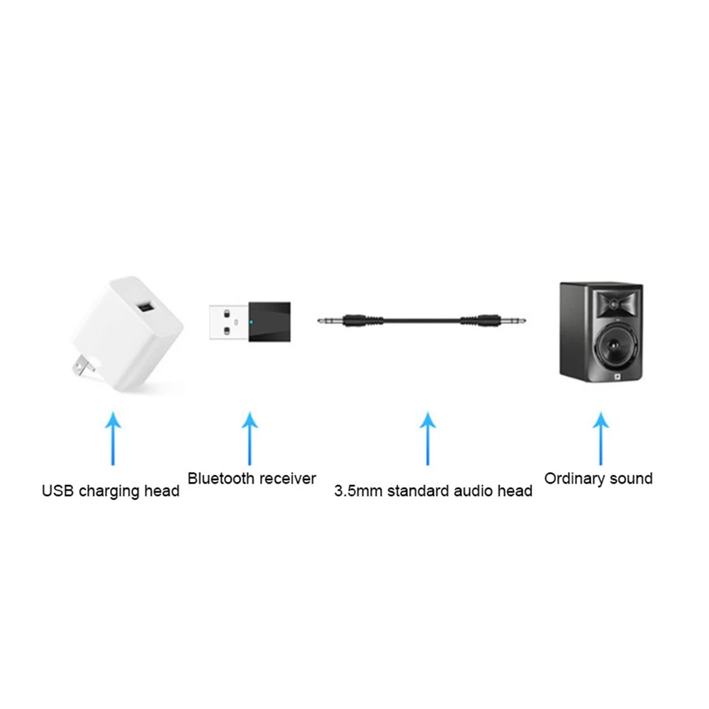 Автомобильный Bluetooth 4 2 аудио приемник беспроводной 3 5 мм AUX адаптер автомобильный