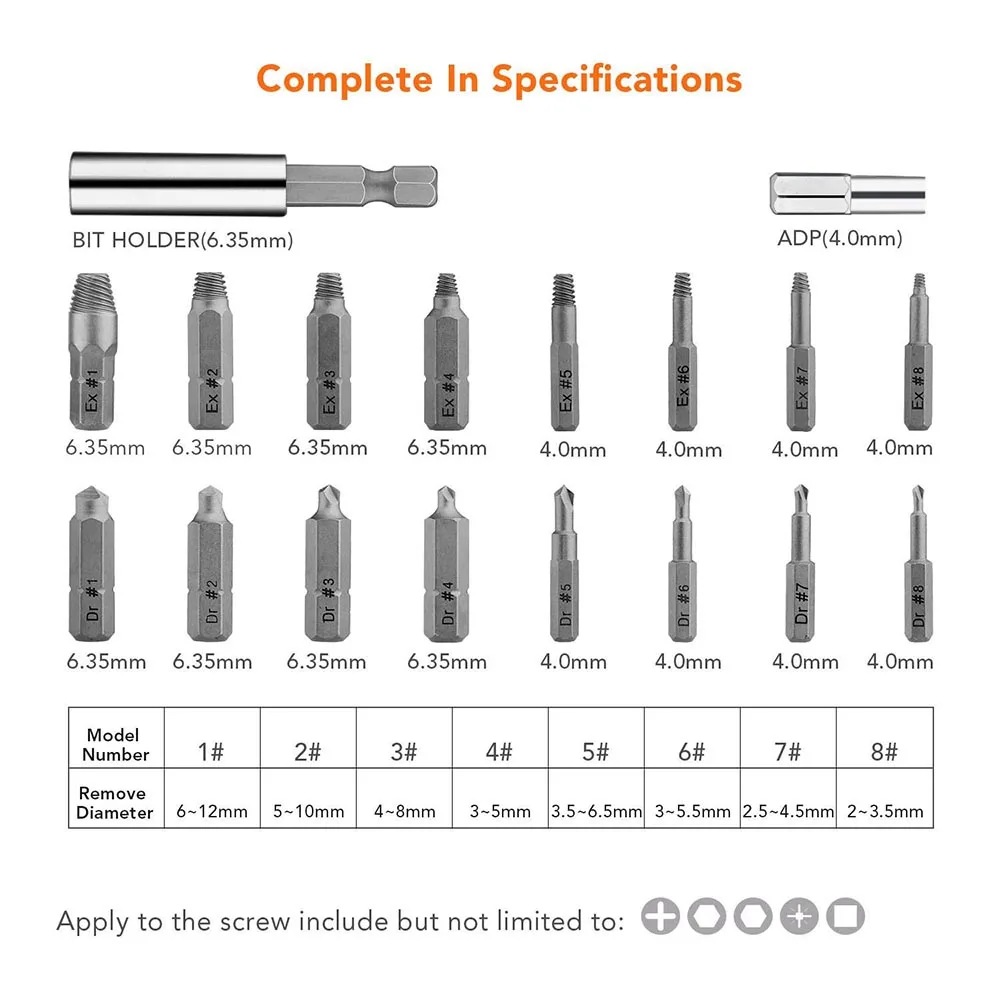 TACKLIFE 18 шт. DSE01 поврежденный Винт экстрактор с разделенными сверлами и экстракторами 2-12 мм магнитный удлинитель держатель бит