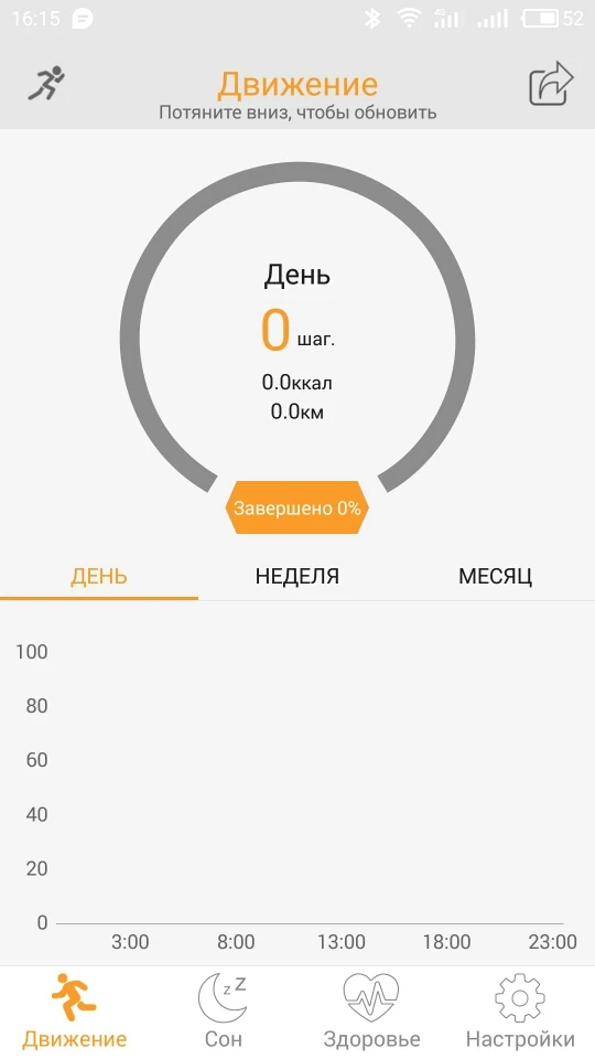senbono g19 отзывы