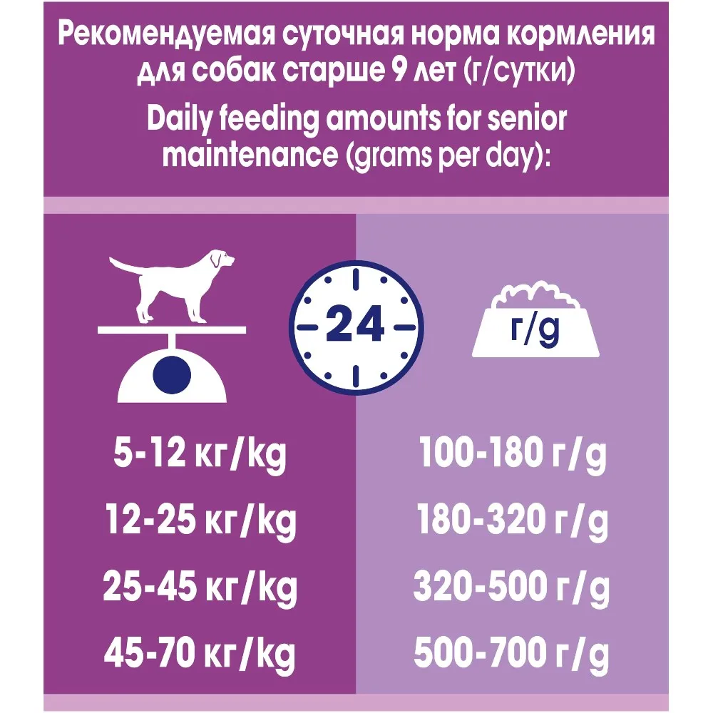 07613034945242_F_02_Dog Chow Lamb 14kg_RUBEAZAMKAKKENKYUZ_43713040