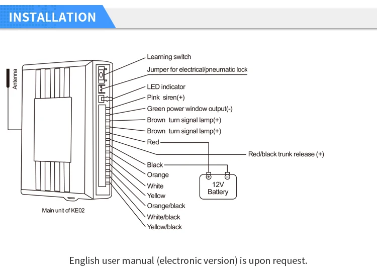 keyless entry (1)