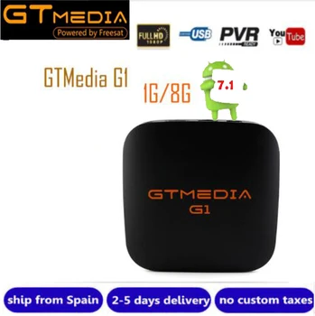 

GTMEDIA G1 tv box S905W Android 7.1.2 OS TV BOX 1GB RAM 8GB ROM set top box 4Kx2K HD 2.4G Wifi media player from russian