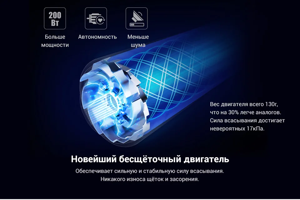 Беспроводной вертикальный пылесос Puppyoo A9(LED-подсветка