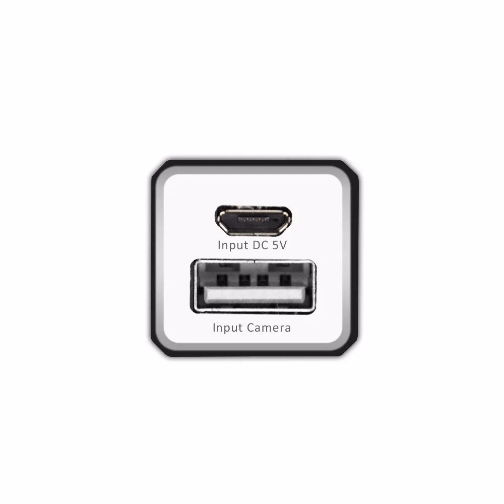 USB