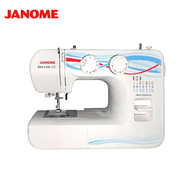 Детали швейной машины названия. Строение швейной машины с ручным приводом. Виды швейных маши. Как называется швейная машинка. Как называется швейная машинка.