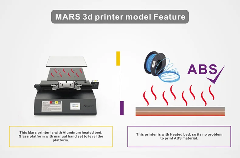 Easythreed Mars складной 3d принтер металлическая рамка с lcd большой платформой Высокая точность хорошее качество FDM