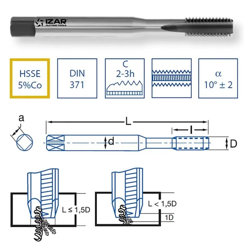 IZAR 75129 Мужская прямая машина HSSE DIN371 (W) 0 05 32x32|Аксессуары для электроинструментов| |