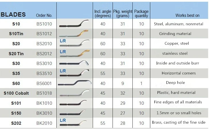 TB2XuFydXXXXXcJXpXXXXXXXXXX_!!134754724