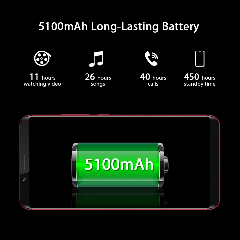 UMIDIGI S2 Lite Full Screen 18:9 Smartphone Android 7.0 Face ID 5100mAh cellphone 4GB 32GB 16MP+5MP Dual Cameras 4G Mobile Phone
