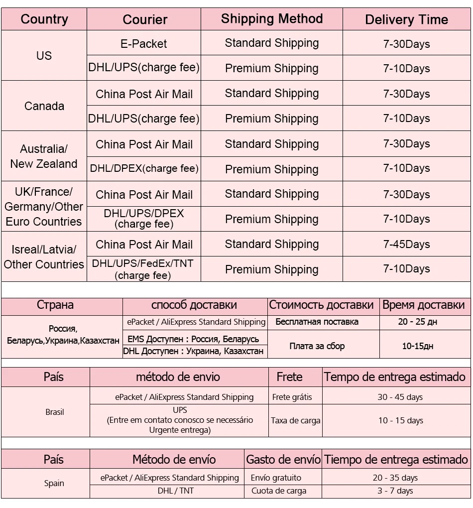 24buyer notice