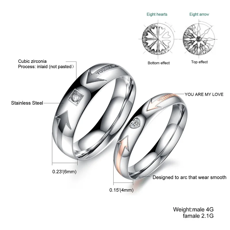 Почему золотое кольцо россии называется золотым. Конструкция кольца. Конструкция кольца. Города золотого кольца россии почему так назвали. Почему золотое кольцо называется золотым.