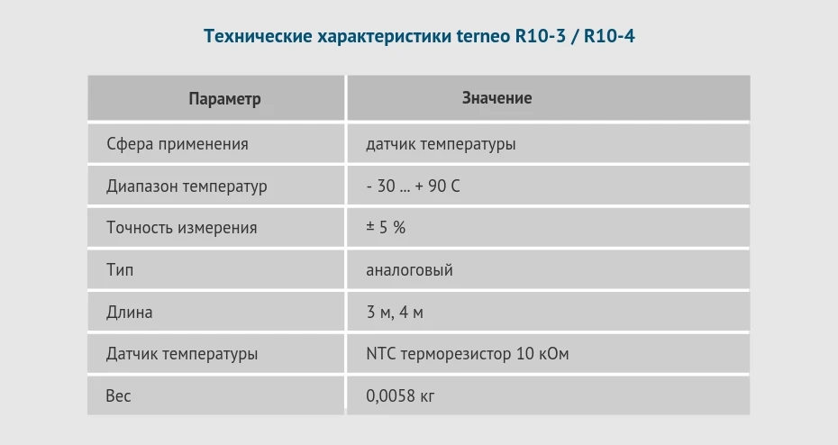 Terneo R-10-3  R10-4 - 930  720 