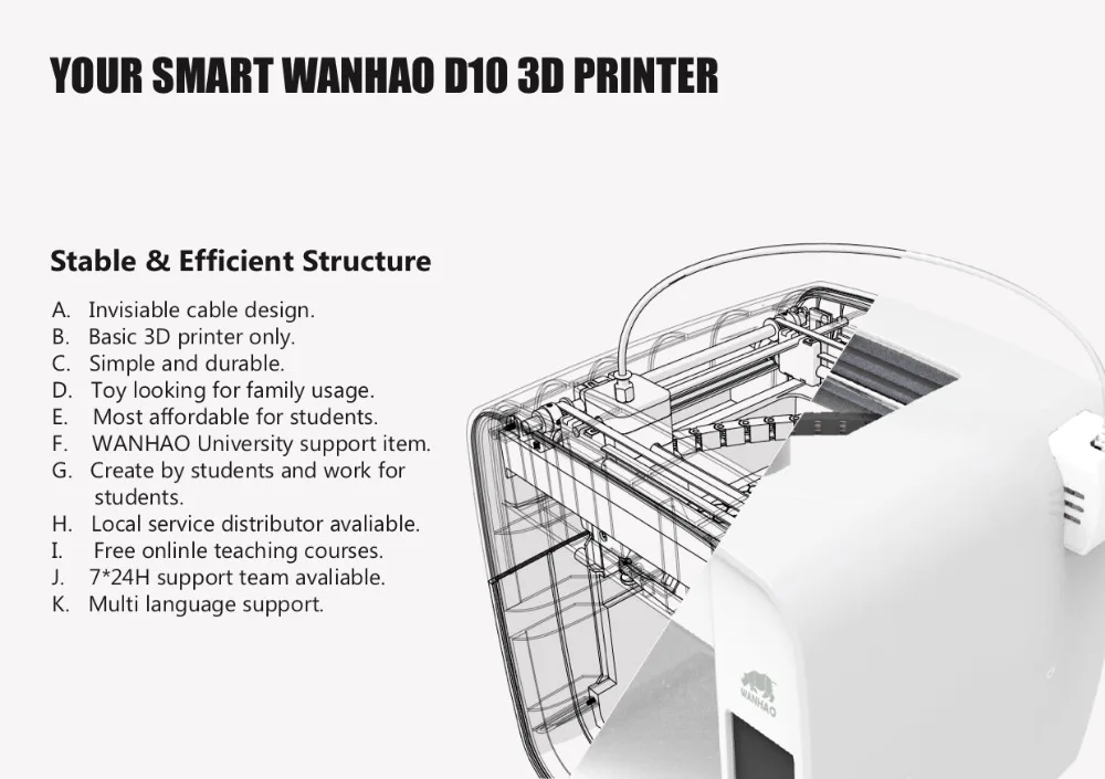 Новинка года! Wanhao 3D принтер копировальный 10(D10), MK12 экструдер