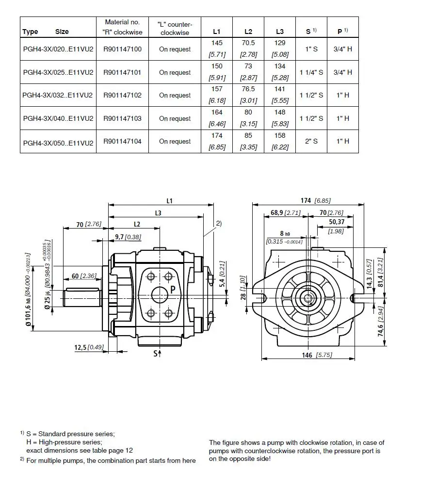 Rexroth PGH3X высокий нажимной механизм насос PGH4-30/025RE11VU2 машинный масляный насос