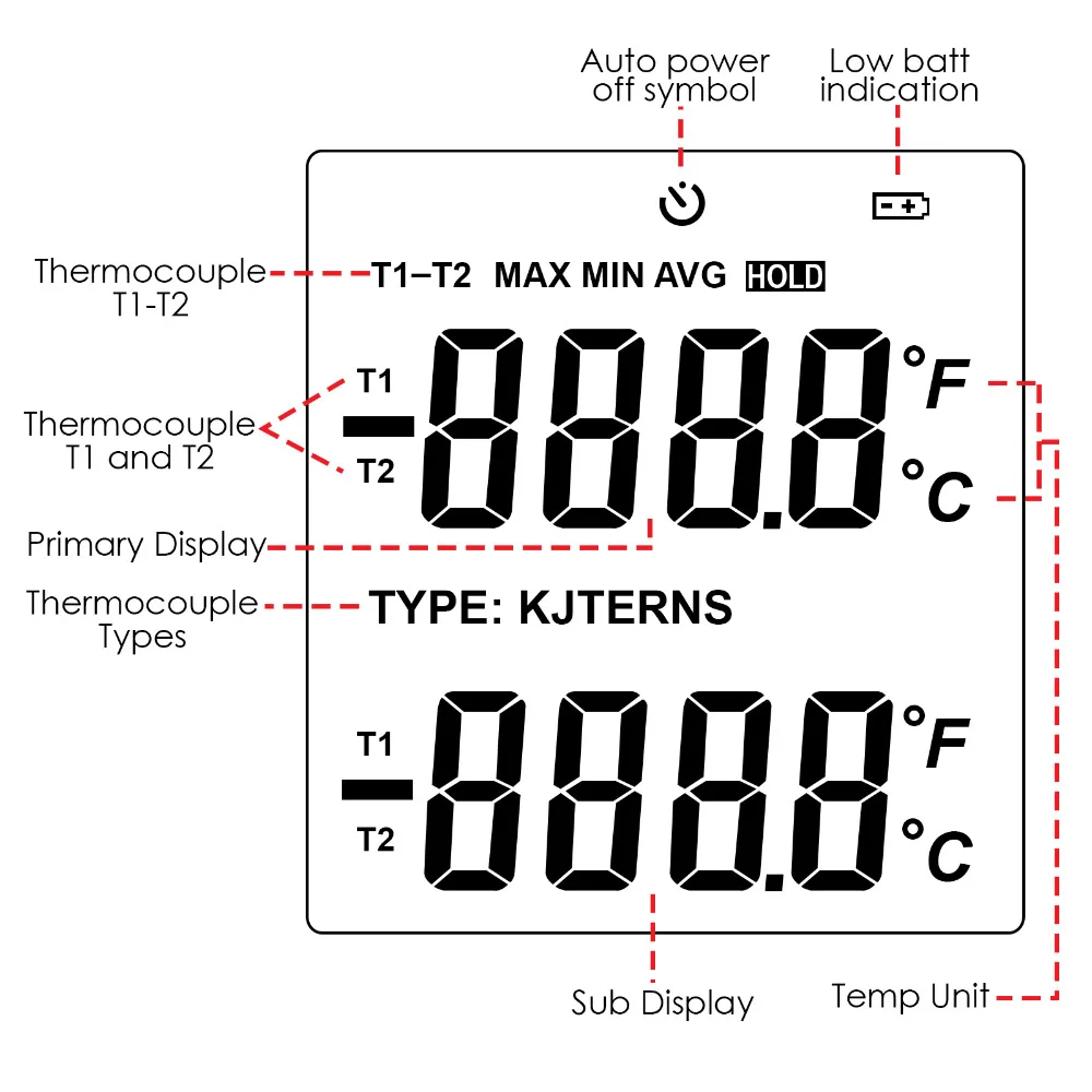 gainexpress-gain-express-thermometer-THE-32-LCD