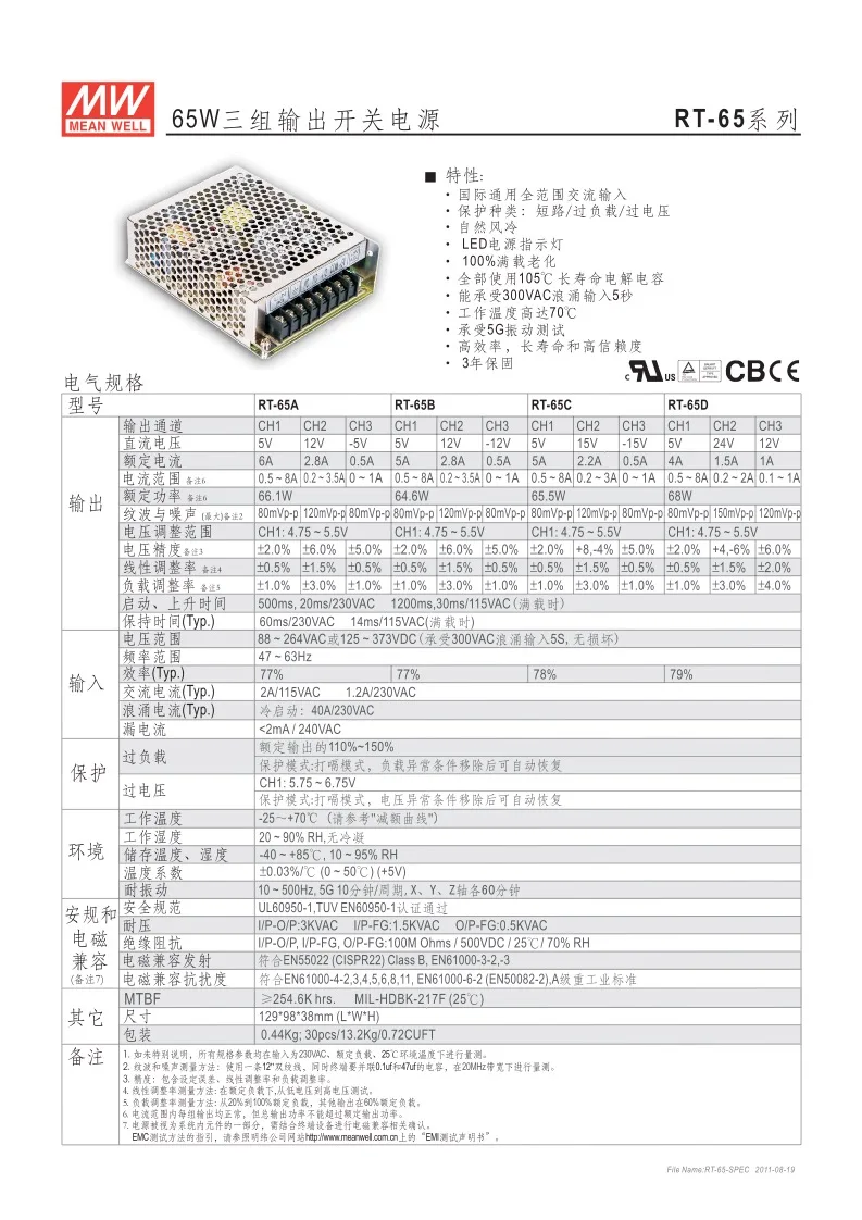 RT-65F