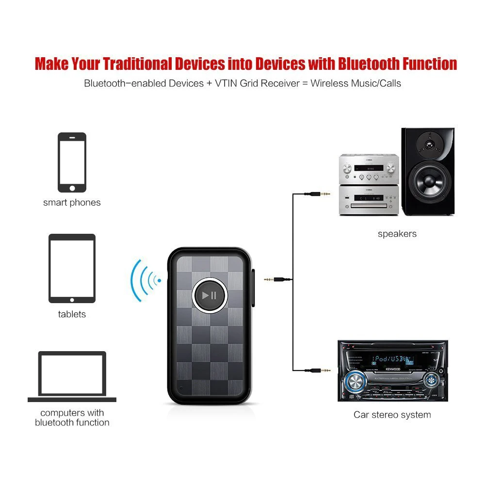 Портативный Bluetooth 5,0 QCC3003 Handsfree беспроводной Aux 3,5 мм стерео аудио адаптер музыкальный автоприемник для дома автомобиля акустическая система
