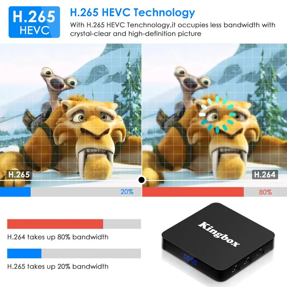 Android 9.0 Smart TV BOX Google Assistant RK3228 4G 64G TV receiver 4K Wifi Media player Play Store Free Apps Fast Set top Box Android 9.0 Smart TV BOX Google Assistant RK3228 4G 64G TV receiver 4K Wifi Media player Play Store Free Apps Fast Set top Box