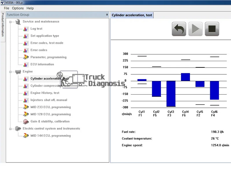 Промышленные Морские дизельные двигатели Диагностика для volvo penta диагностический сканер инструмент volvo VODIA5+ Toughbook CF52 ноутбук