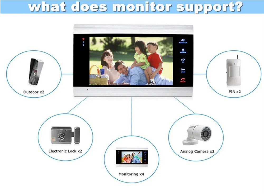 7'' TFT LCD Wired Video Door Phone Video Intercom Speakerphone System w/ waterproof Infared 1200TVL door bell camera SD Card 7'' TFT LCD Wired Video Door Phone Video Intercom Speakerphone System w/ waterproof Infared 1200TVL door bell camera SD Card