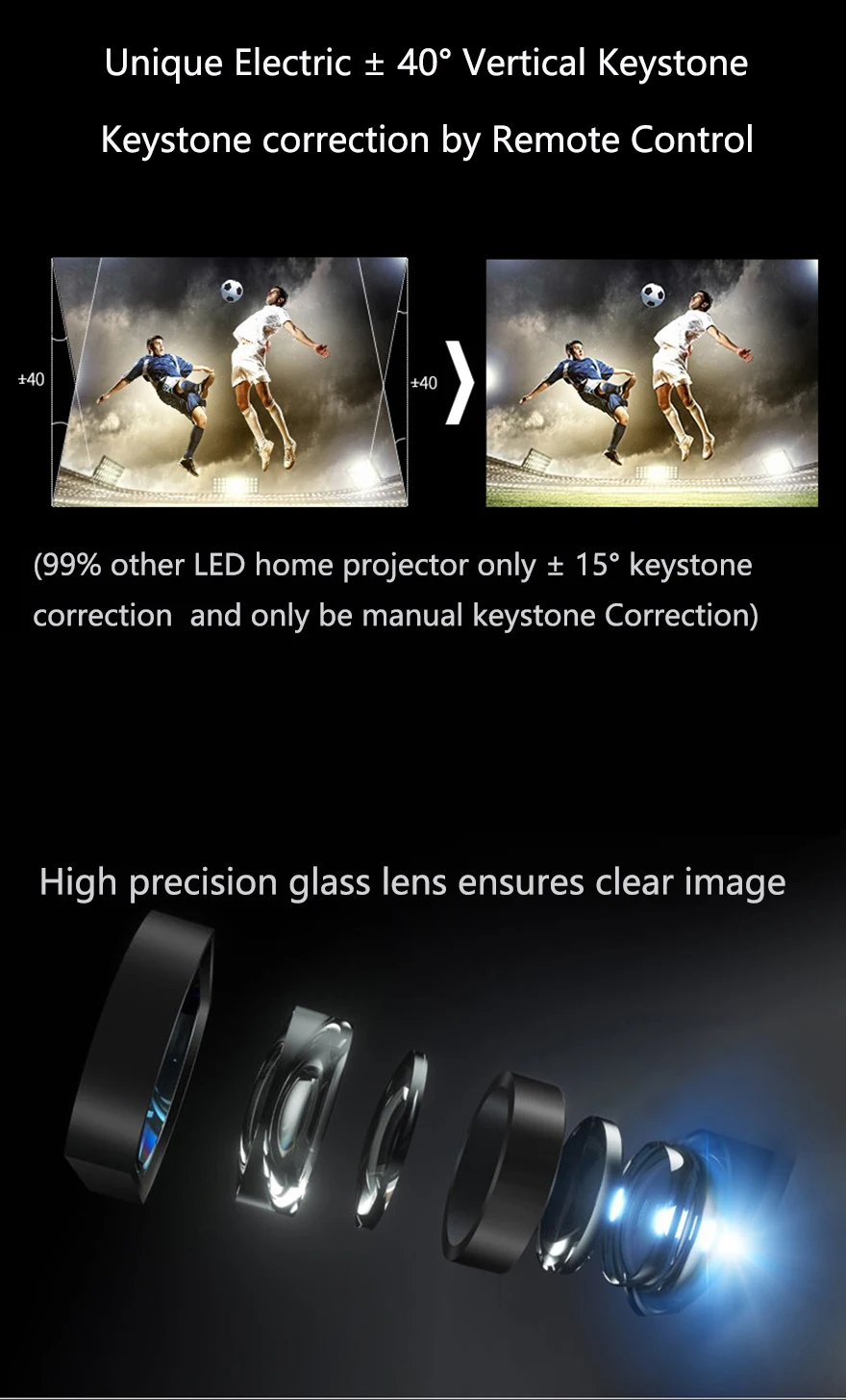 M2 Android Wifi Projector LED Home Theater Proyector (9)