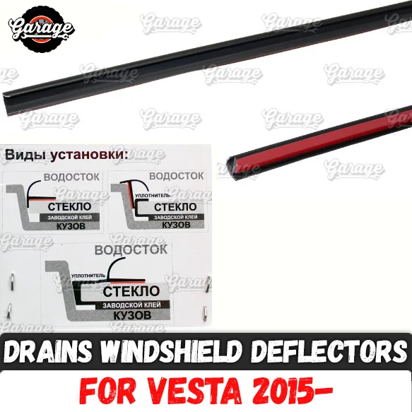 

Drains windshield deflectors for Lada Vesta 2015- Polyurethane pads accessories protective from water car styling tuning