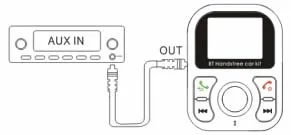 Беспроводные стерео bluetooth audi автомобильный комплект Гарнитура приемник динамик adaptar громкой связи аудио mp3 плеер 12 v