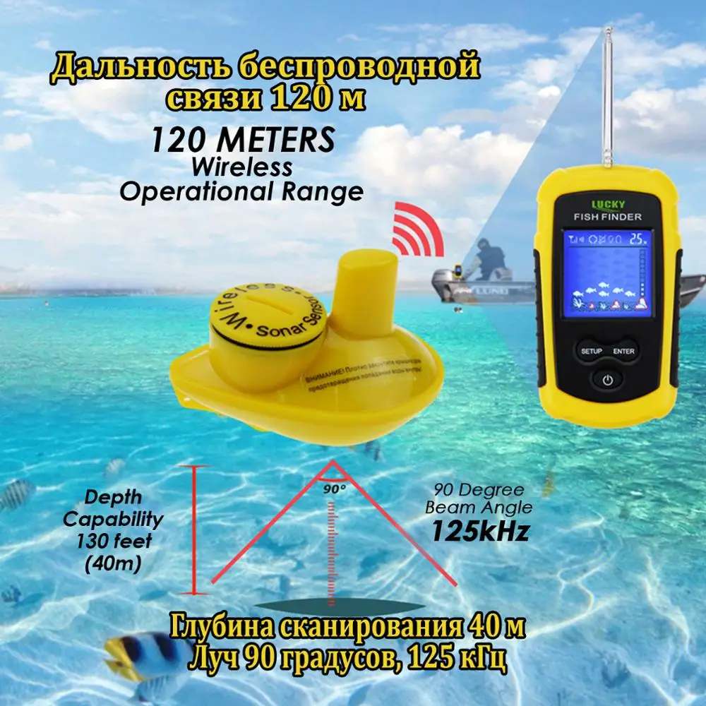 Lucky FFCW1108 1 Беспроводной эхолот для рыбалки с цветным дисплеем lucky fish finder sonar for fishing