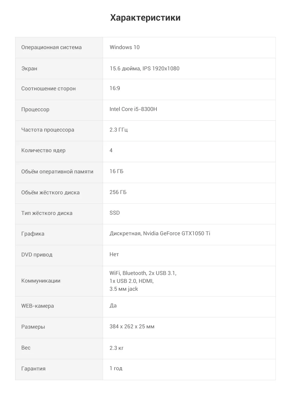 PC (15)