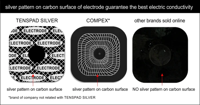 Электроды TENSPAD SILVER-4 для COMPEX с серебряным узором, 50x100 мм с 2 защелки