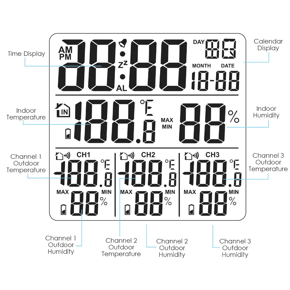 Цифровая метеостанция с термометром и гигрометром, с 3 крытыми/наружными беспроводными датчиками температуры и влажности