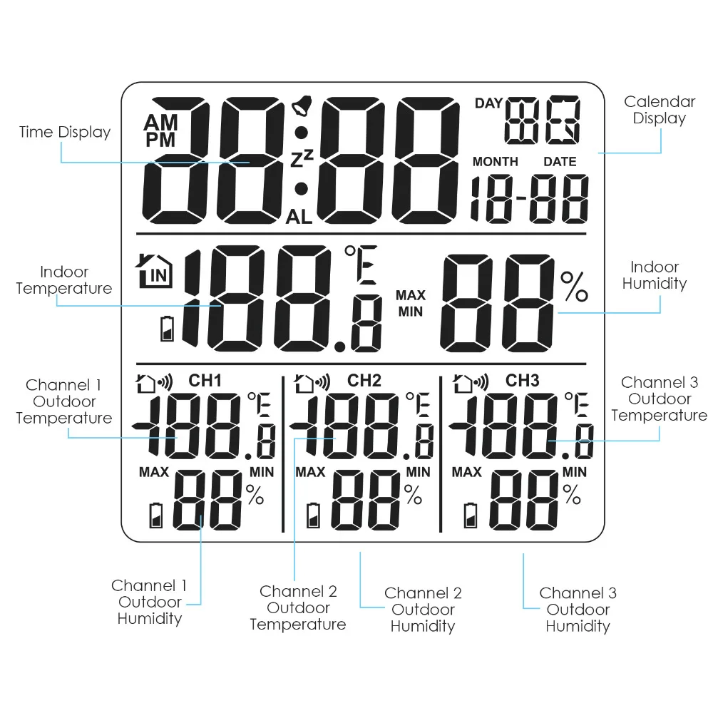 Goedkoop Digitale Weerstation met Thermometer en Hygrometer, met 3 Indoor Outdoor Draadloze Sensoren voor Temperatuur en Vochtigheid