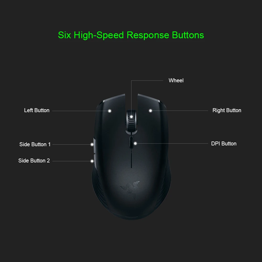 Беспроводная Мышь Razer Atheris BT портативная игровая мини мышь оптический сенсор 7200DPI