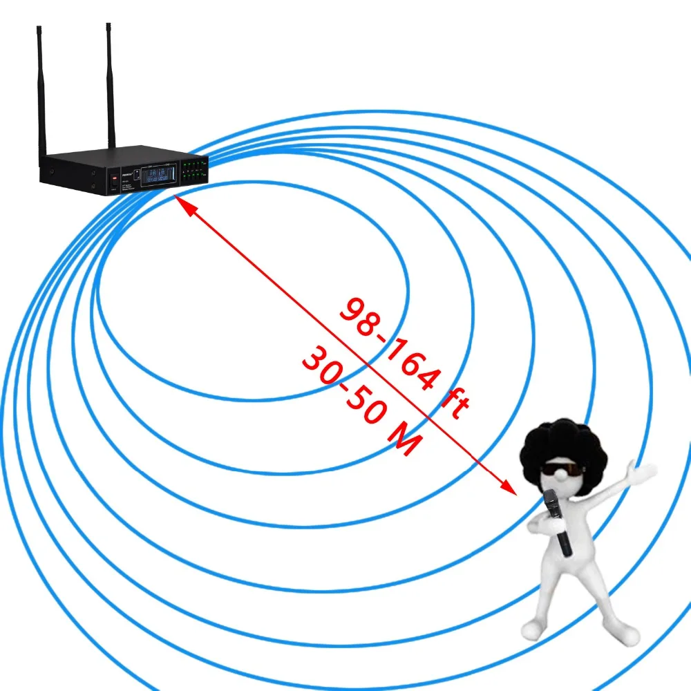 FREEBOSS FB-U32 2 Way 2x99 Регулируемая частота металлический Ручной ЖК-экран беспроводной микрофон вечерние микрофон для караоке