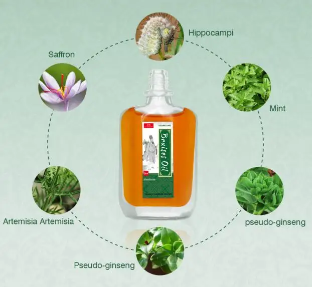 

yiganerjing Bruises Oil &Sprains .shoulders,Backache,Arthritic pain,Contusion