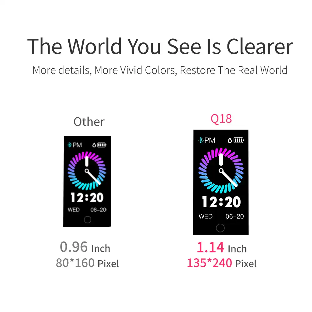 smartband q18
