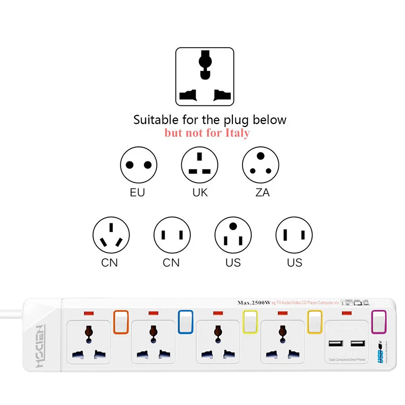 Extension Lead Power Strip with USB, 1/2/3/4 Way Outlets 2 USB Ports Individually Switched Extension Socket with Neon Indicator, Surge | Overload Protection Wall Mountable Extension Cord - 1.8M 2500W