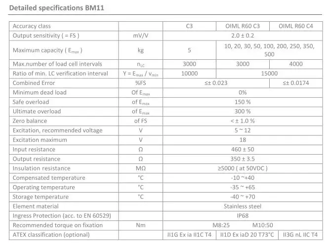 bm11-4