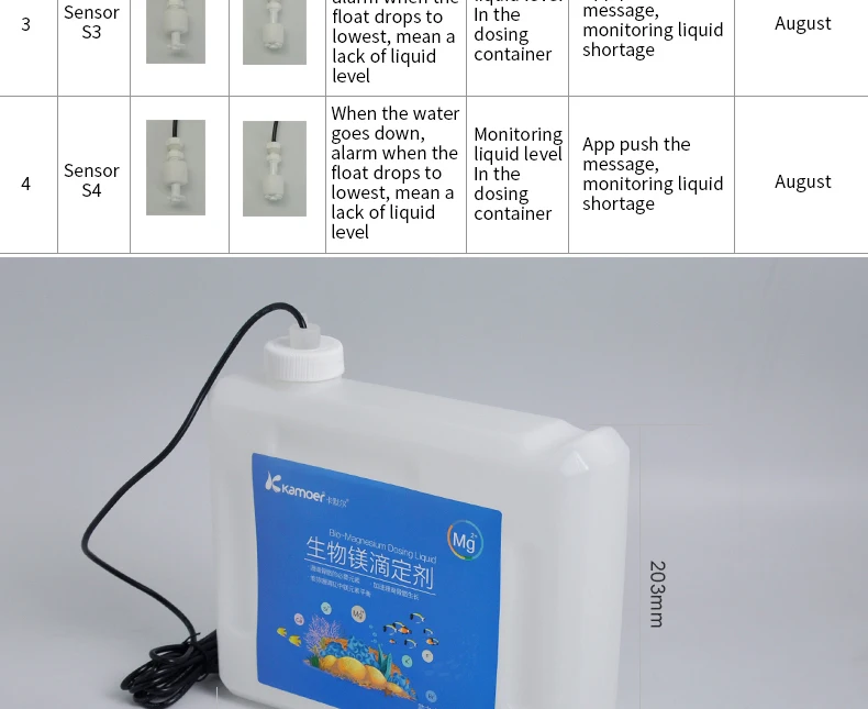 2L dosing container with liquid sensor_03