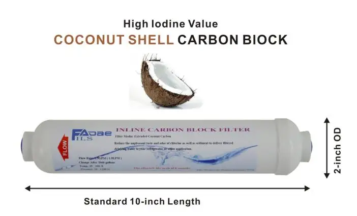 de água em linha coco bloco carbono