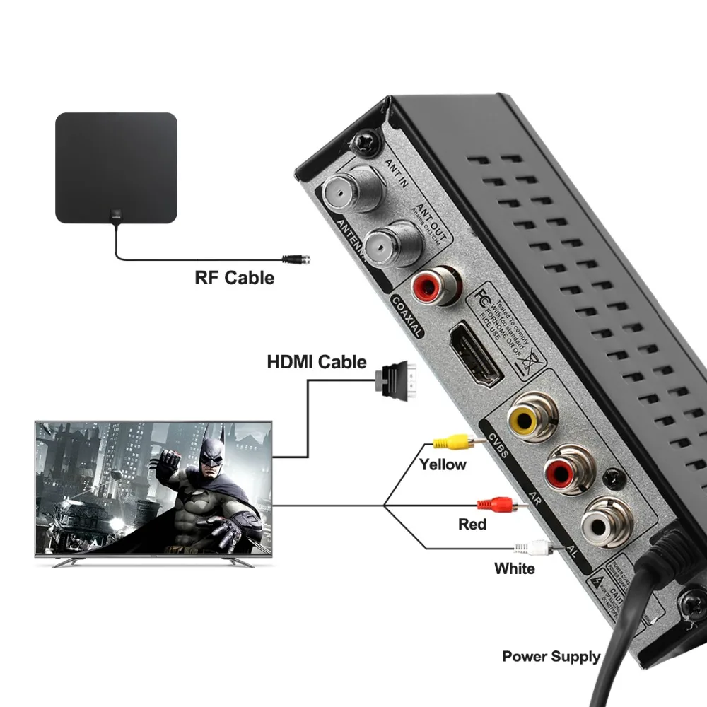 Leelbox 1080P ATSC цифровой аналоговый преобразователь наземного вещания ТВ коробка приемник антенна USB Запись воспроизведения