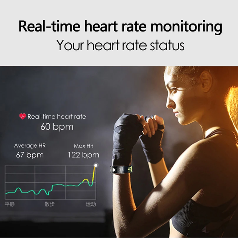 Smart Bracelet Fitness Tracker Bluetooth Heart Rate Men Women Relogio for Samsung Huawei Android iPhone Phone PK Honor Band 3