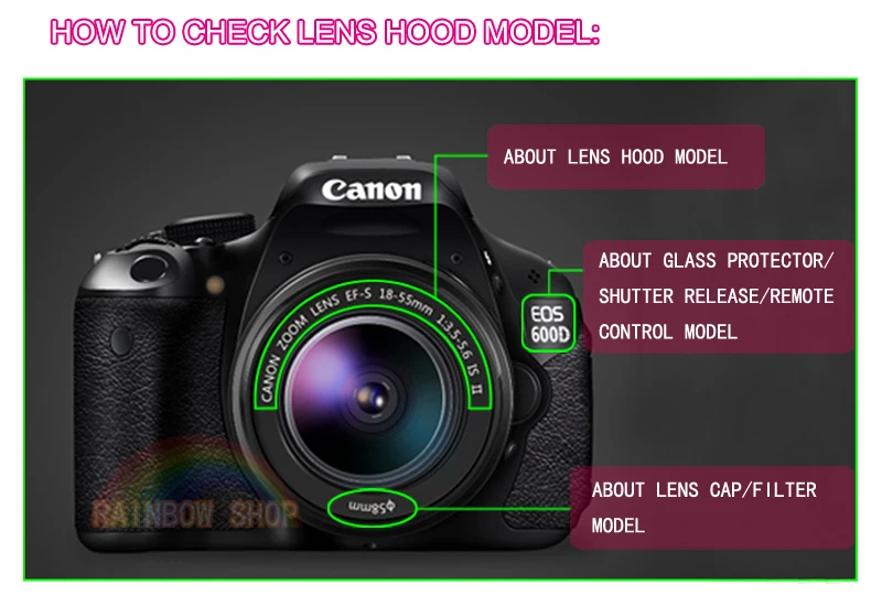5-lens hood model