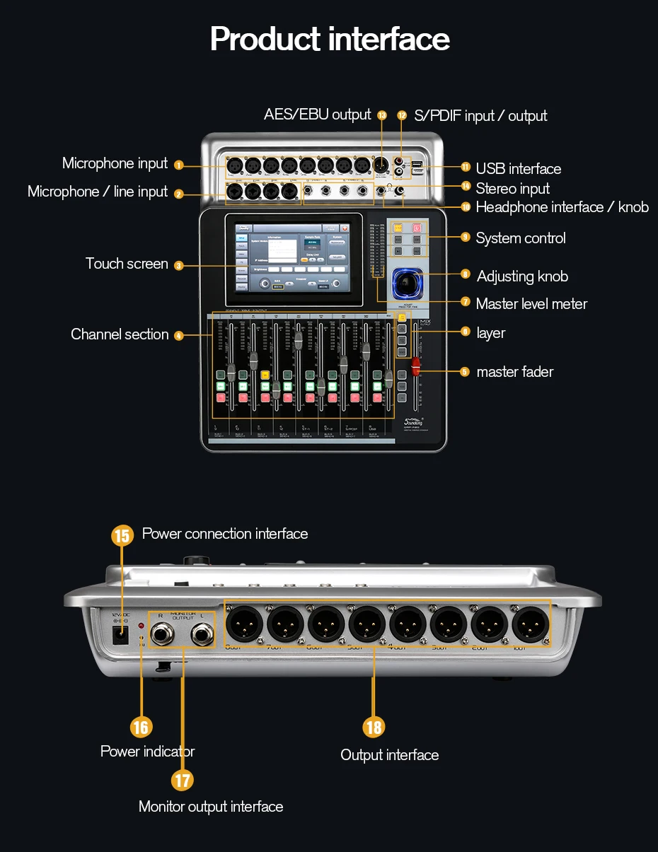 Soundking микшерный пульт Pro Audio D-Touch 20 цифровой микшерный пульт сенсорный экран WiFi 20-входов/16-Bus/8-Outs в продаже A20