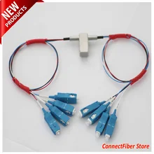 1260nm 2x2 двойной обходной механический оптический переключатель