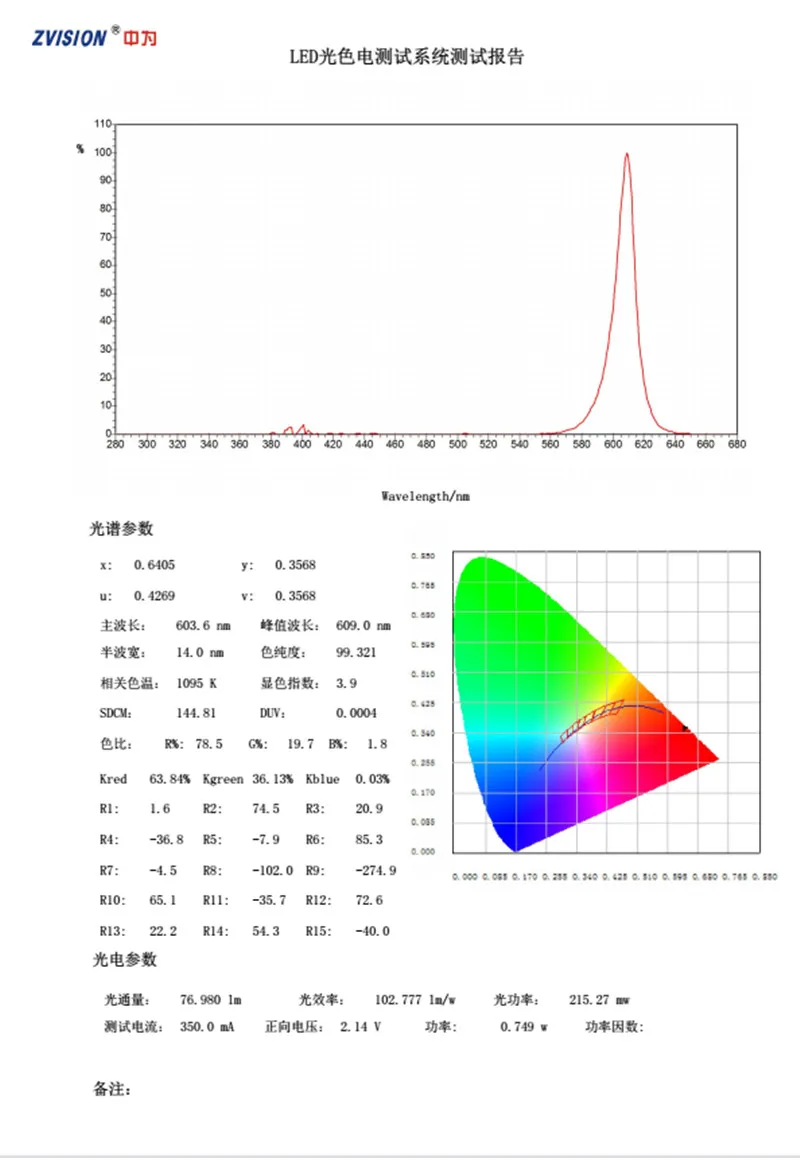 600NM_