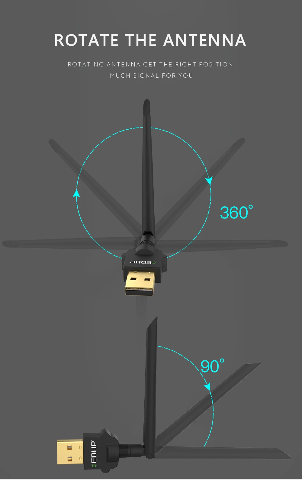 EDUP Dual Band AC 1300 Мбит/с USB Беспроводной WiFi адаптер 2,4/5 ГГц приемник Wi-Fi Dongle сетевая карта 2dBi антенна Windows/Mac для ПК