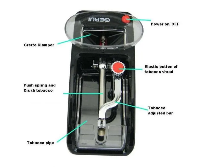 Электрическая автоматическая сигарета инжектор роликовая машина табака производитель GERUI курительные продукты