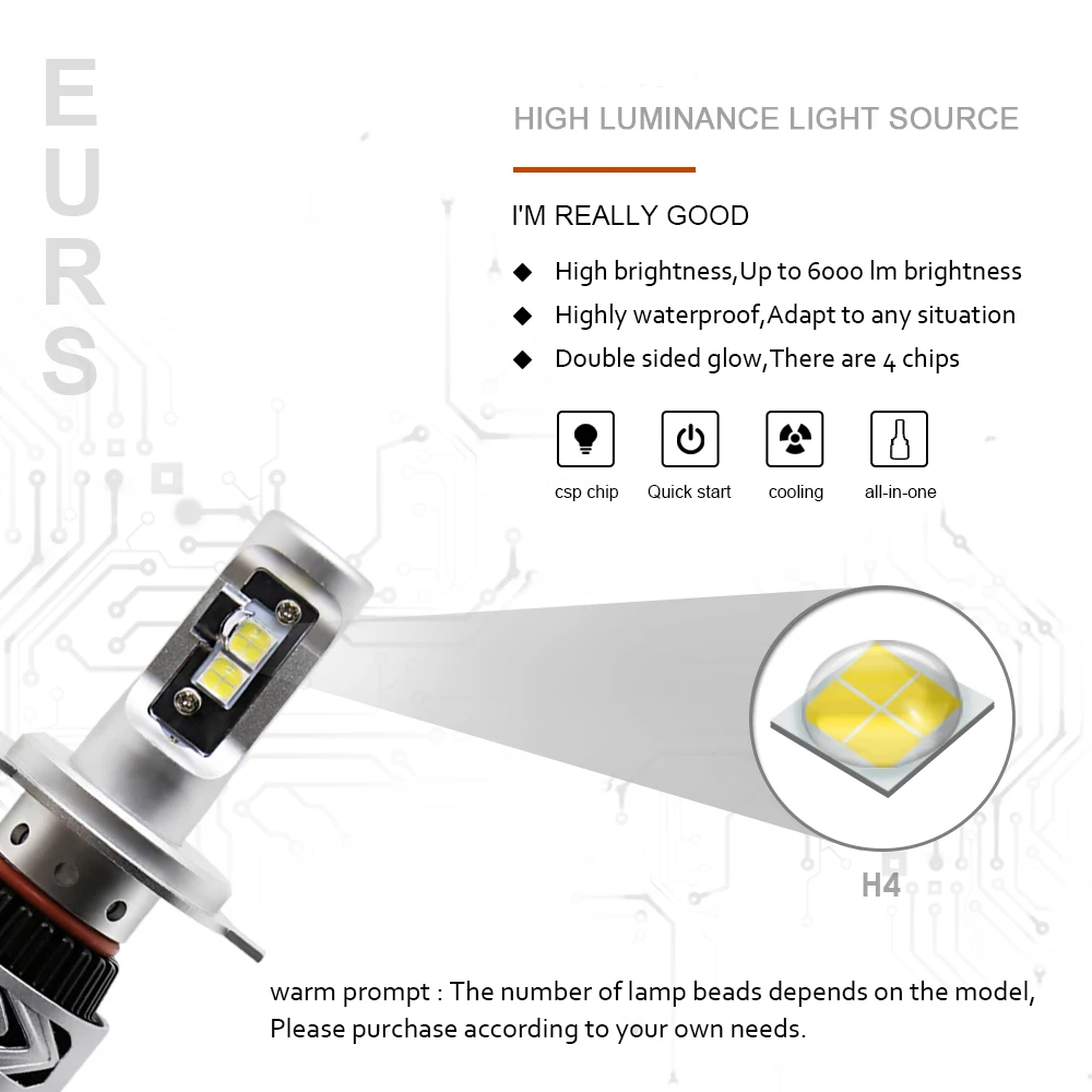 EURS 2 шт. H4 светодиодный H7 супер яркий 72W фары для 12000LM G8 XHP50 чип автомобилей головной светильник авто лампы 24V 6000 К автомобилей туман светильник H11 H7 HB4