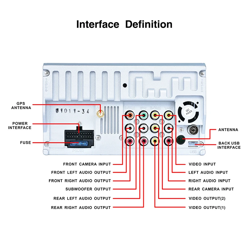 Clearance 2 DIN Car DVD GPS/ CD / MP3 / mp5 / USB / SD / player Bluetooth Handsfree Rearview after Touch screen HD GPS Navigation 2 Clearance 2 DIN Car DVD GPS/ CD / MP3 / mp5 / USB / SD / player Bluetooth Handsfree Rearview after Touch screen HD GPS Navigation 2